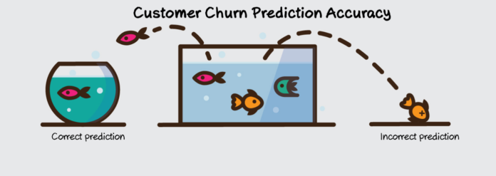 churn prediction