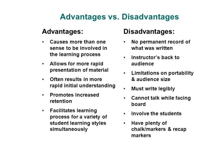 what are the advantages and disadvantages of assignment method