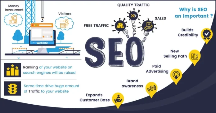 SEO Services Birmingham