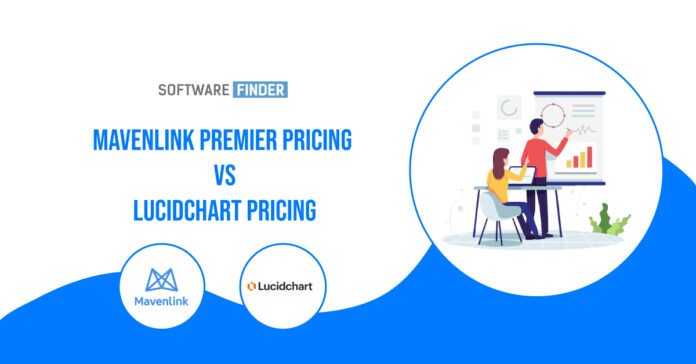 Mavenlink Premier Pricing vs Lucidchart Pricing