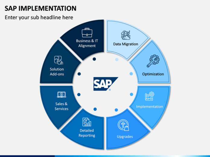 Implementation